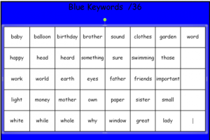 blue-kw
