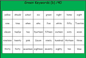 green-kw-b